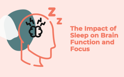 The Impact of Sleep on Brain Function and Focus