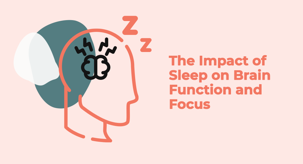 The Impact of Sleep on Brain Function and Focus
